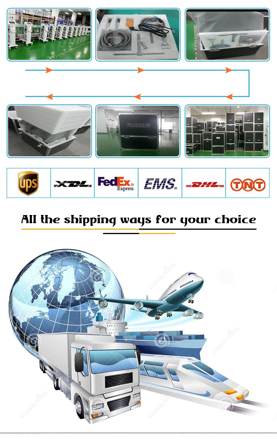 Packing and Delivery Overview