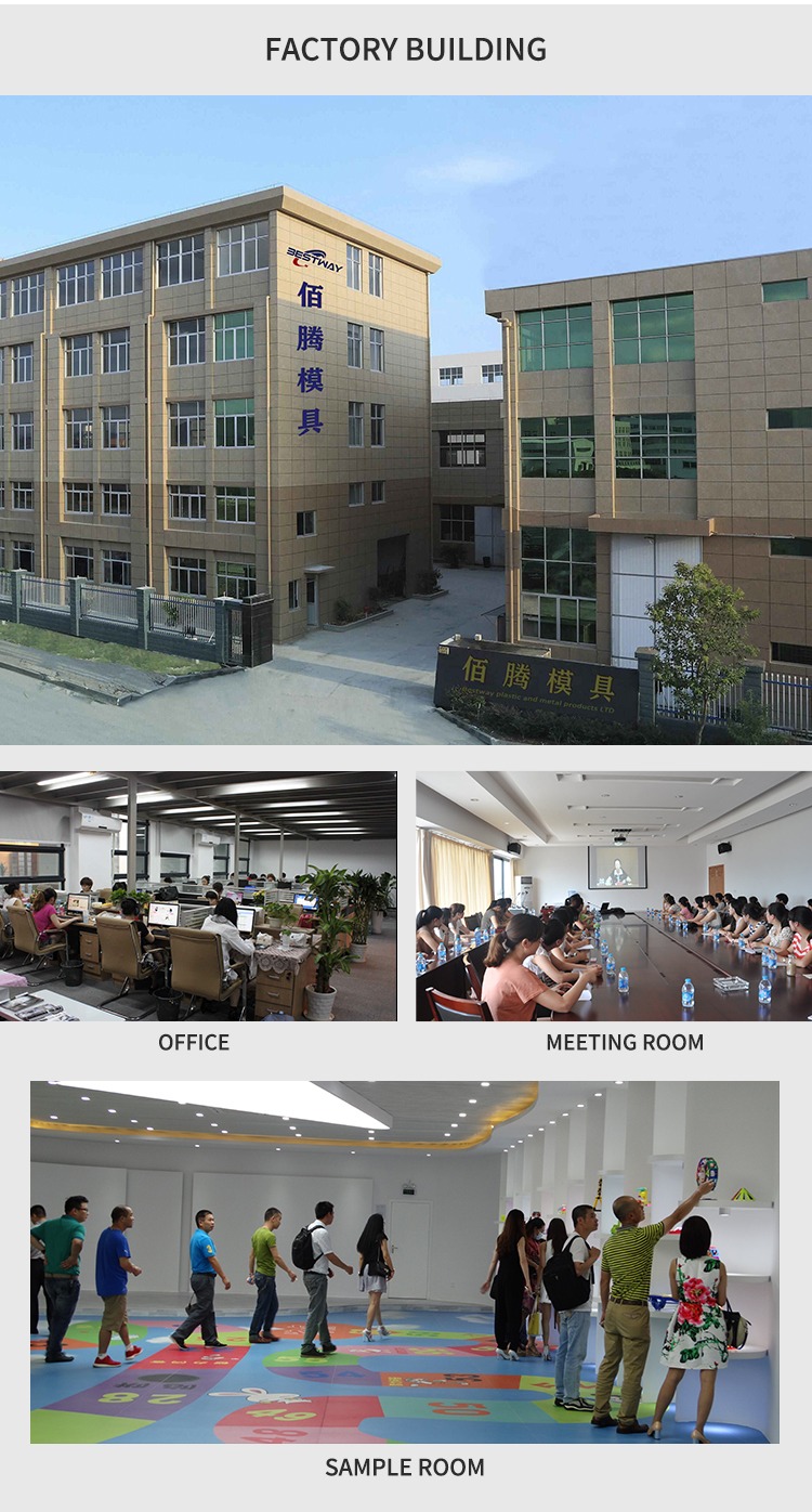 Company overview 1