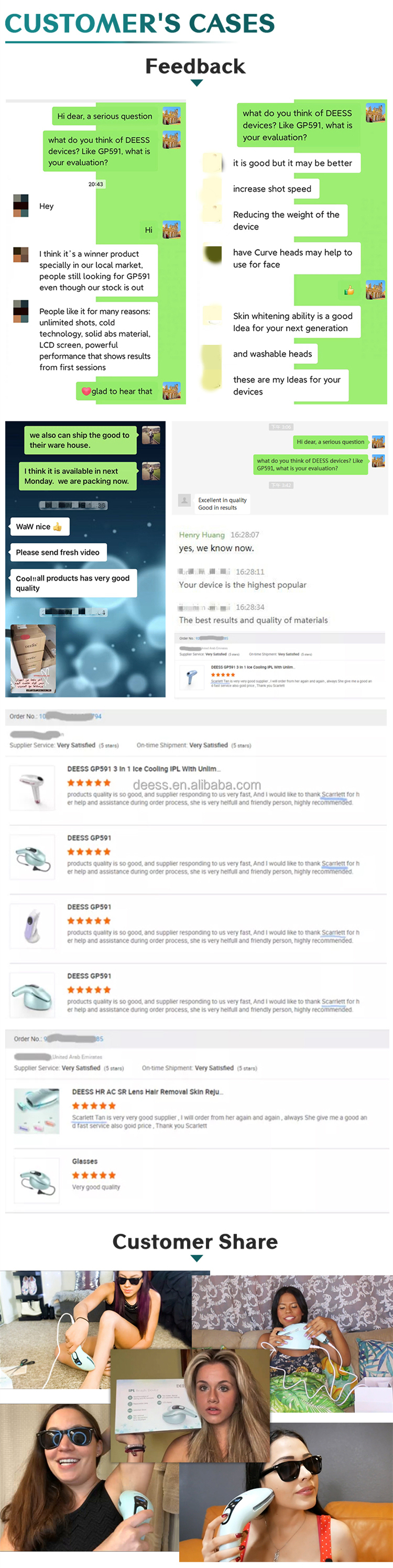 Product Display