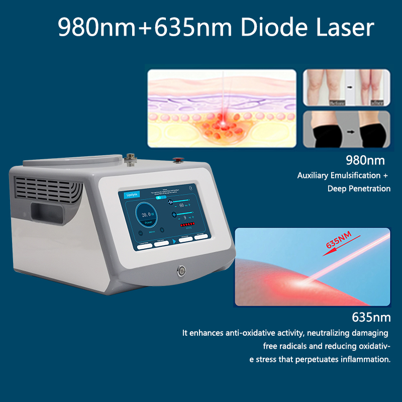 Portable Diode laser 980 595 laser De Doble 980 Y 1470 Diode laser 1470 980 40 W Endolaser