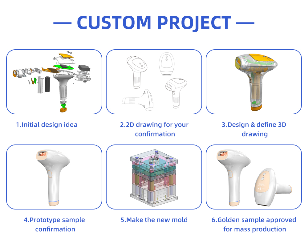 Custom Project