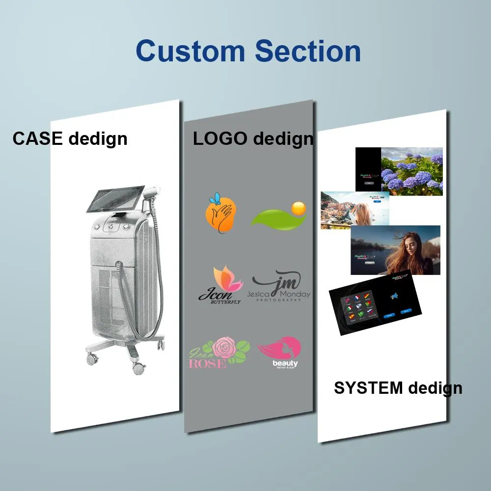 Treatment Interface