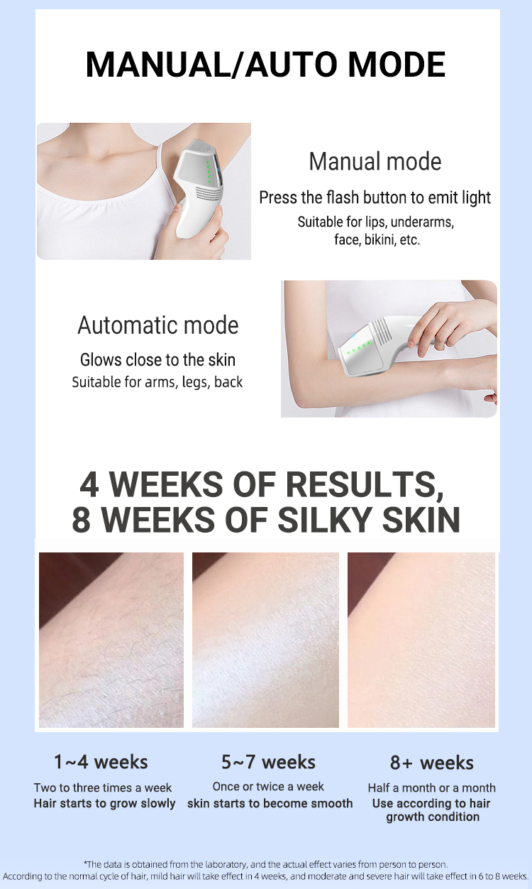 Laser hair removal device display 7