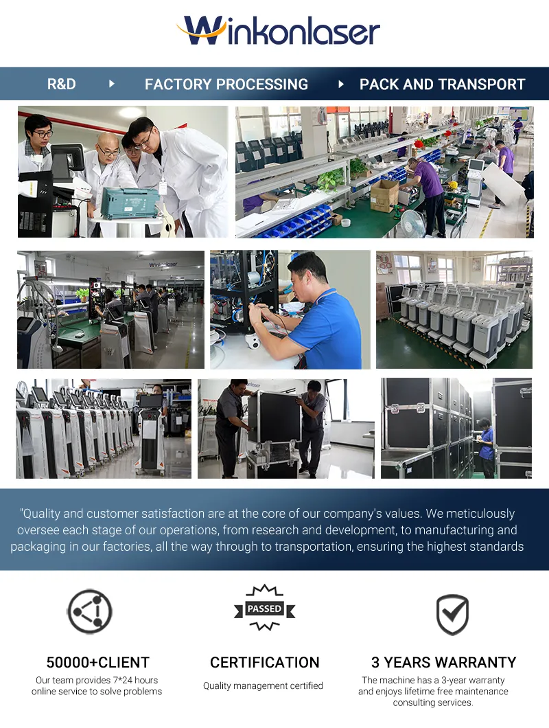 Manufacturing Testing Quality Control