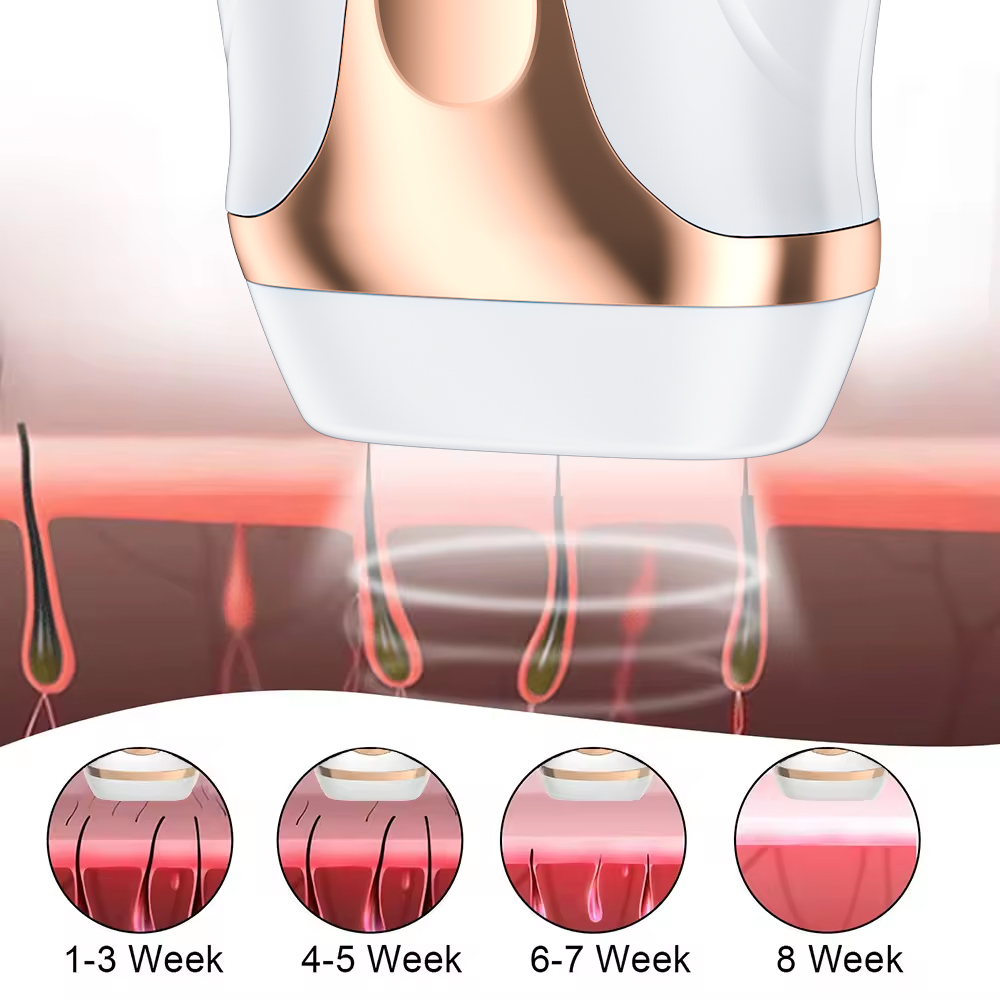 Home Use Devices Hair Remover Body Depilation Epilator Men Portable Handy Laser Removal Light Hair Removal Device