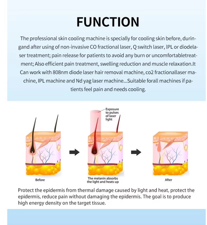 Luminous Beauty Mobile Professional Skin Cooling Machine Non-invasive Diode Laser Treatment for Home Pain Relief Model R-3-26