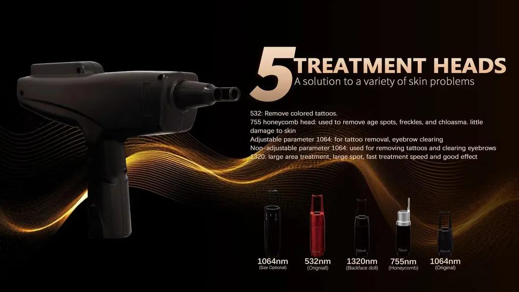 Diode Laser Details 3