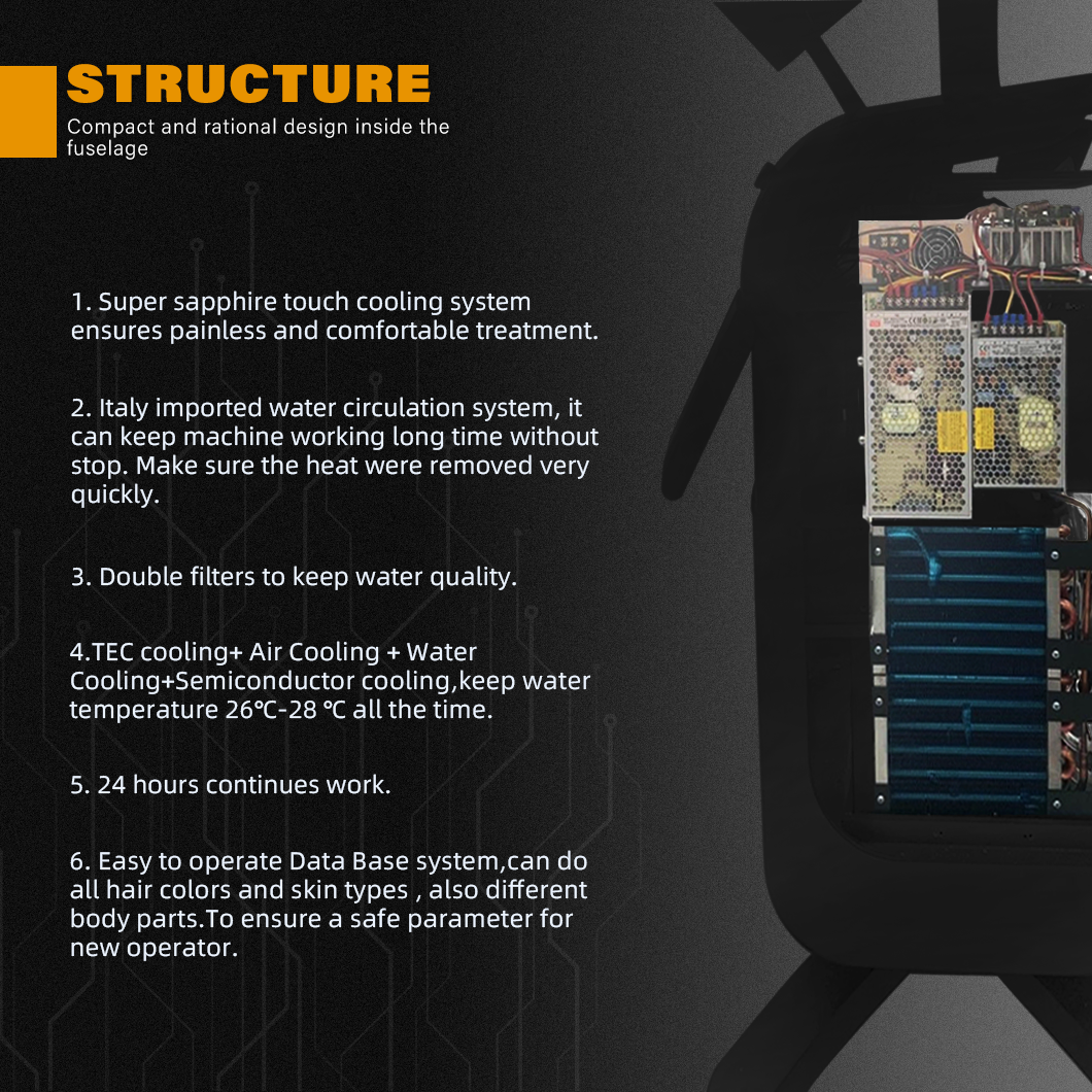 Product Feature 7