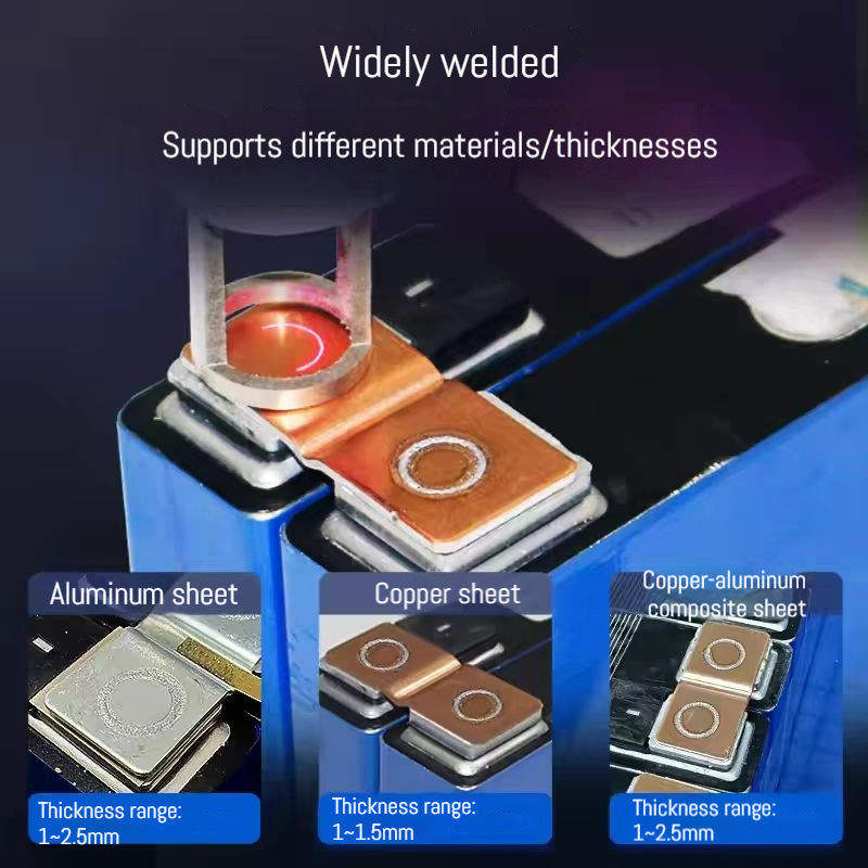 Laser Welding System Overview