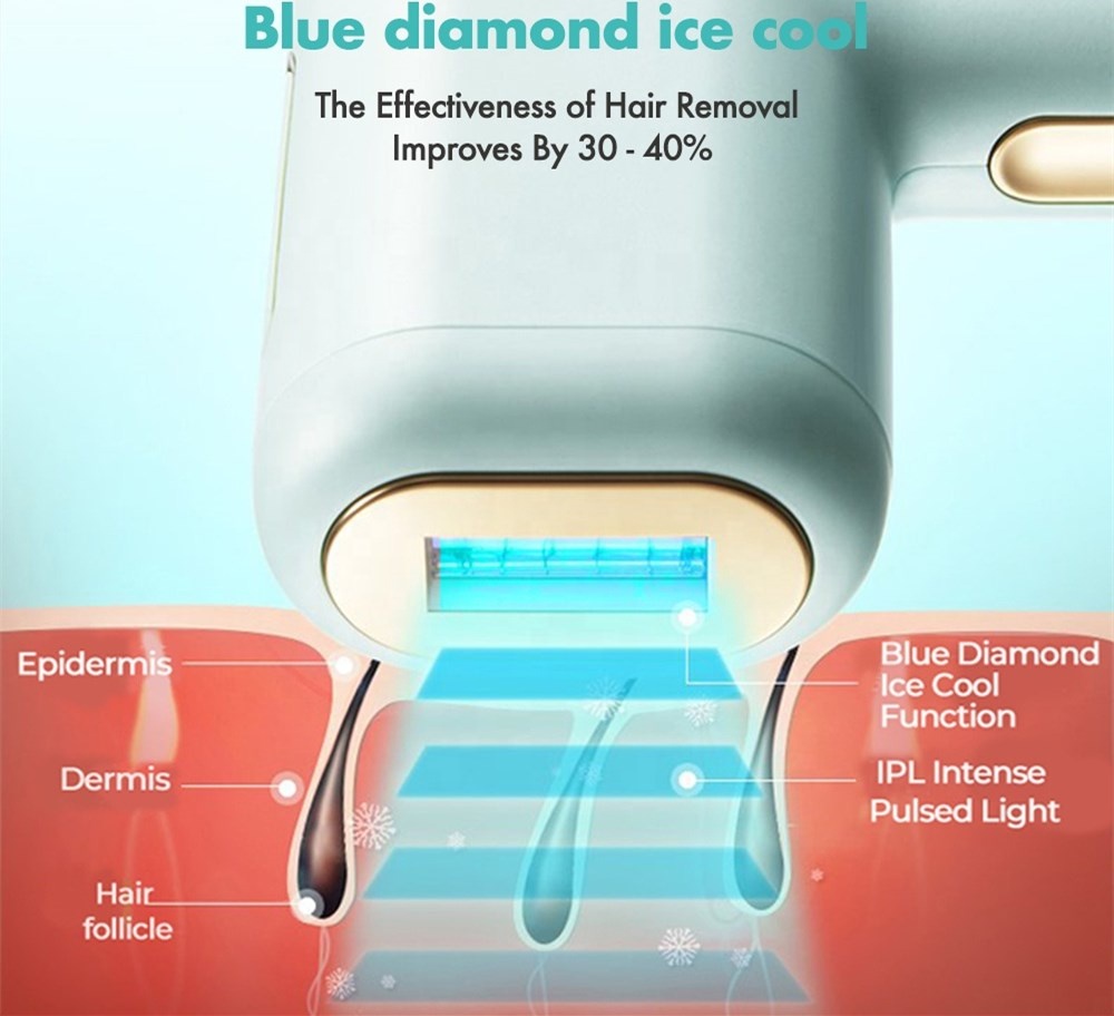 Orange Sapphire Ice-Cooling IPL Laser Hair Removal Device 999999 Flashes 5 Levels LCD Screen Painless Epilator for Full Body Use