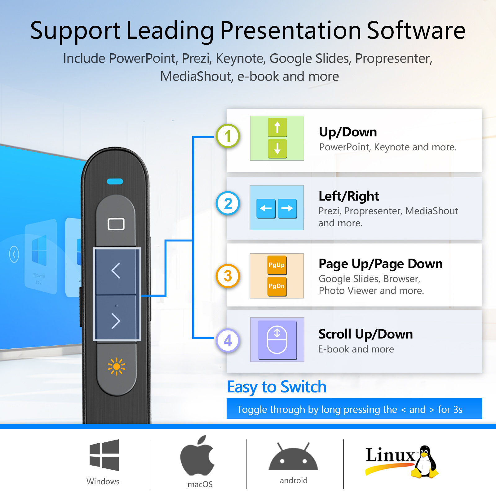 New Trend Product Volume Control Wireless Presenter Long Distance Bluetooth Laser Handheld Different Shape Laser Pointer