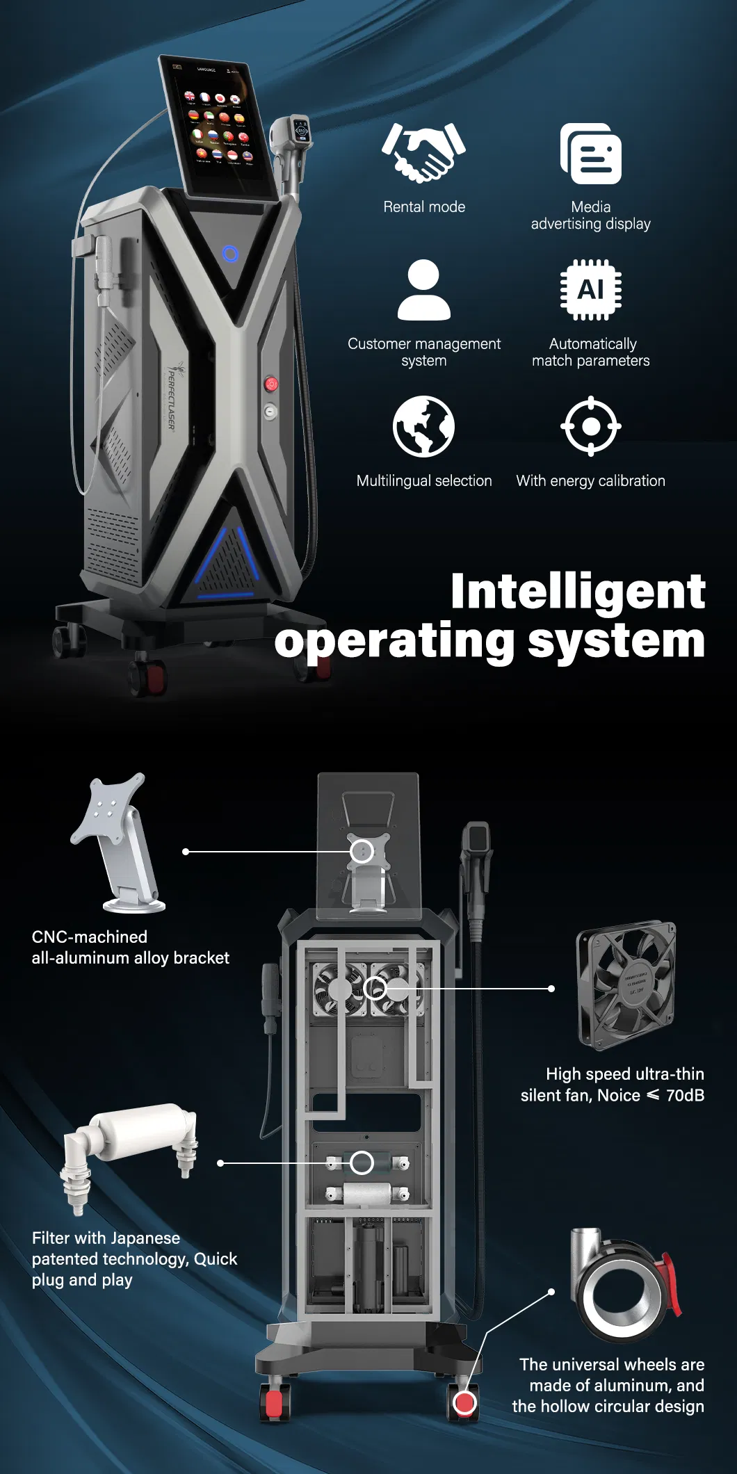 Titanium Ice Diode Laser Advantage 6