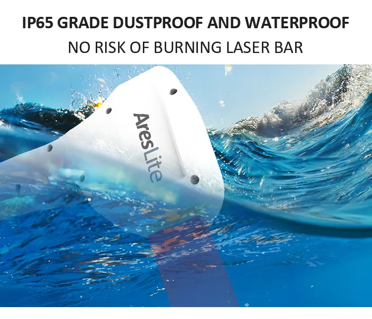 IP65 Waterproof Handle Architecture