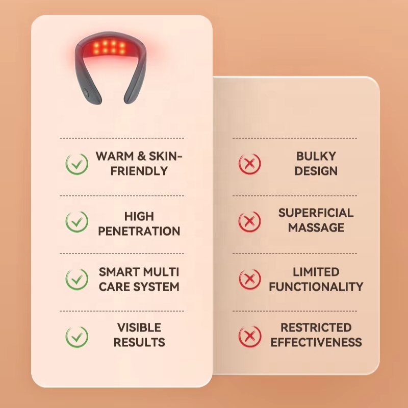 Portable Neck Massager Release Pressure Rechargeable 14 Beads 650nm Diode Laser Light Massage Neck Relax Pain Relieve Device