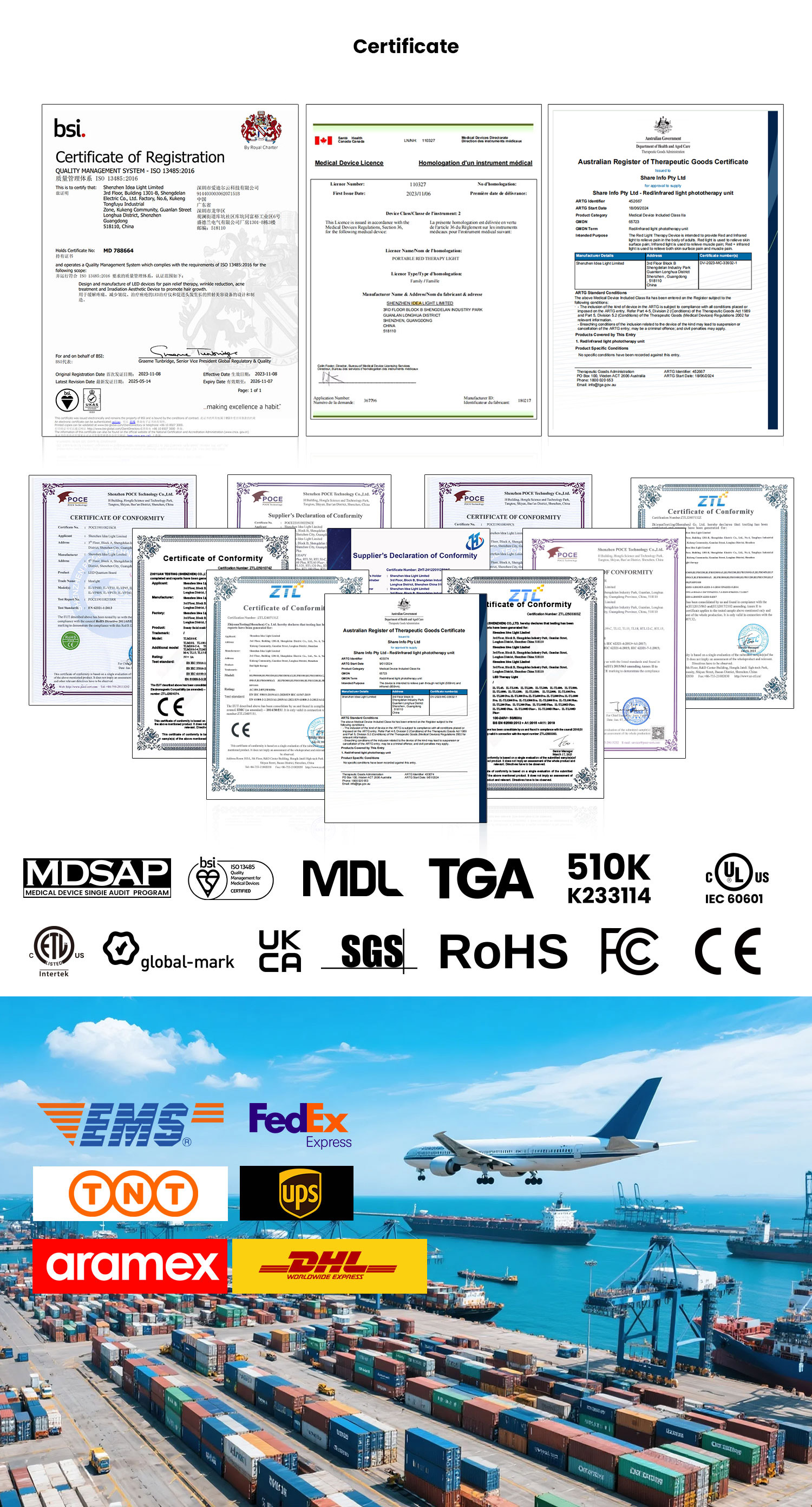 Official Test Reports and Certifications
