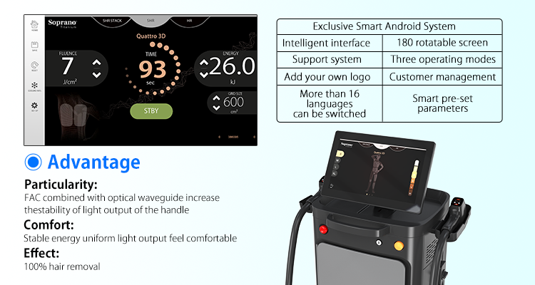 Smart Interface Demonstration