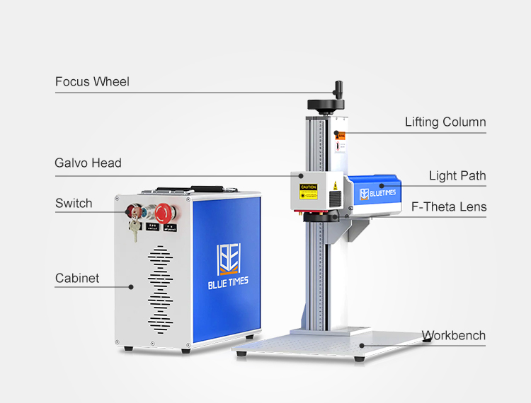 Fiber Laser Engraver Detail 2