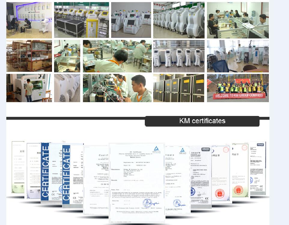 Professional Certification Certificates