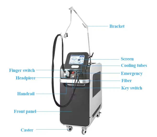 PRO Laser Hair Removal Equipment 755nm Alexandrite Laser 1064nm Long Pulse Technology