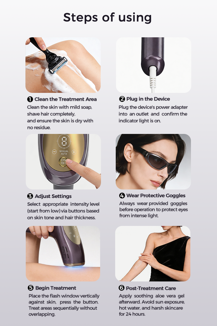 Product Feature 3