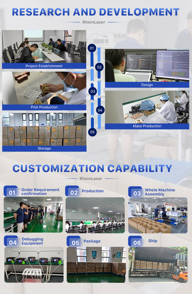 Company Introduction 2