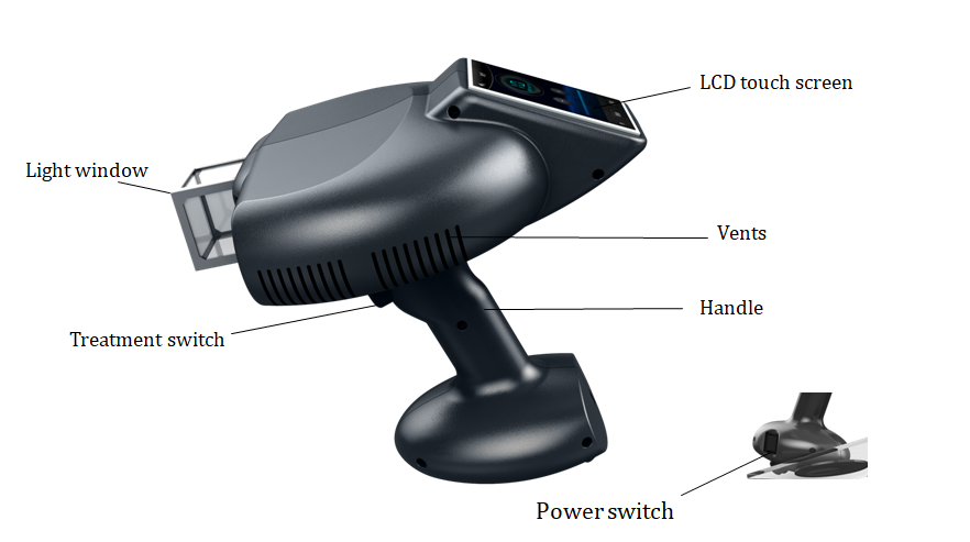 Peninsula Handheld Dermatitis Vitiligo Treating Device 308nm Excimer Laser for Vitiligo Treatment