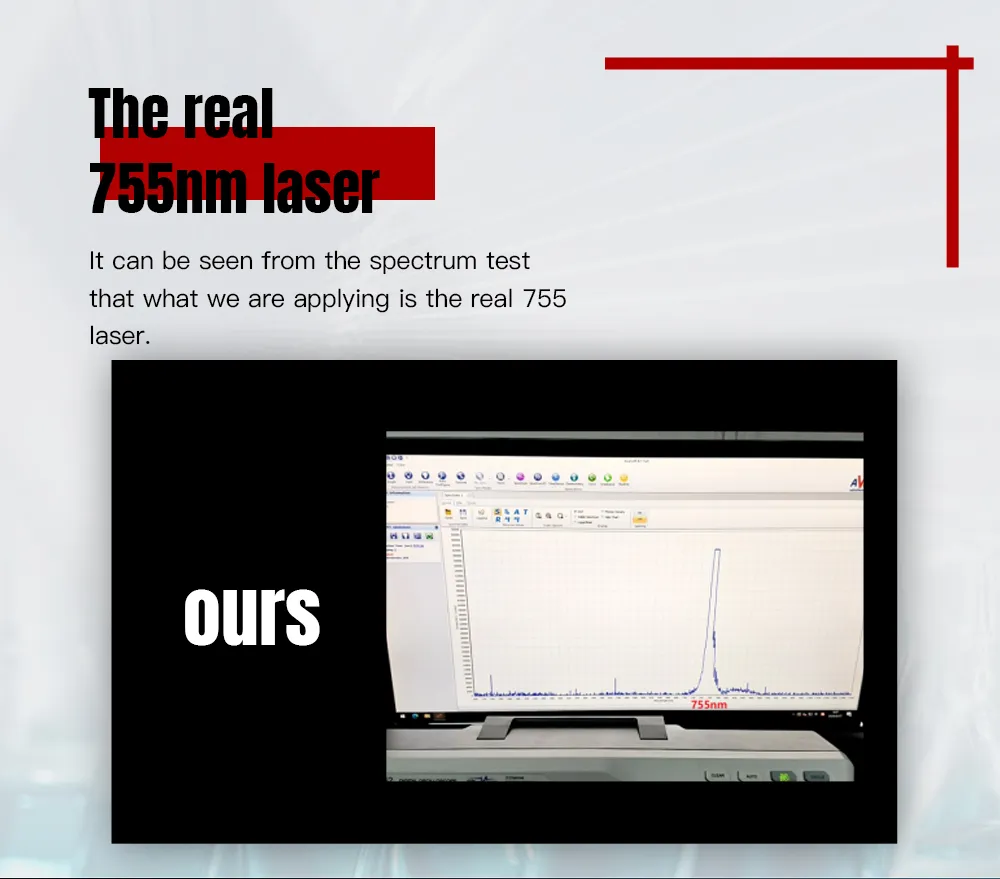 Laser Screen Interface