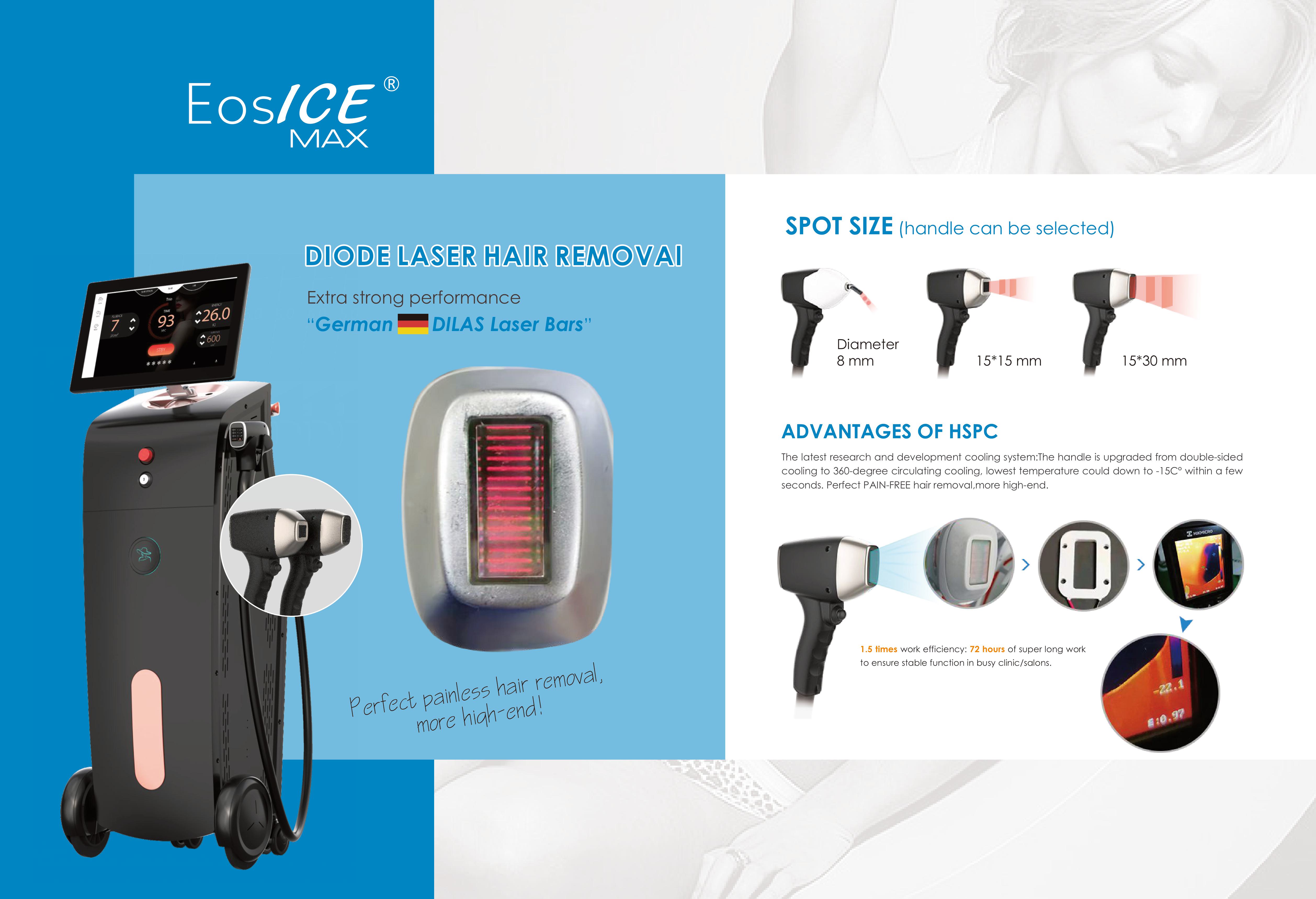 Product Detail Image 4