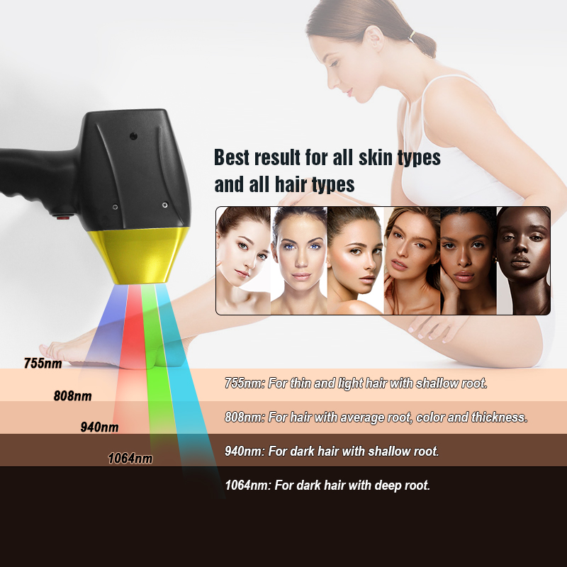 PlatForm Sales TOP ONE 3 In 1 TEC 4 WAVE 8 0 8 Nm DiodeD Laserings Hair Removal Machine