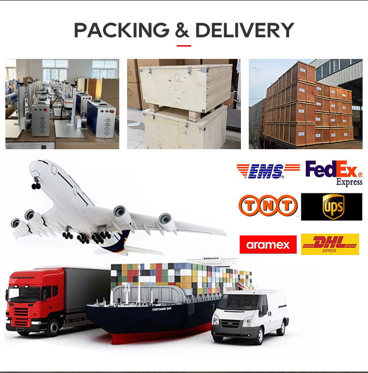 Packaging Standard Details