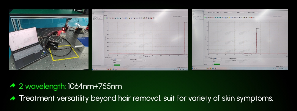 Dual Wavelength treatment screen