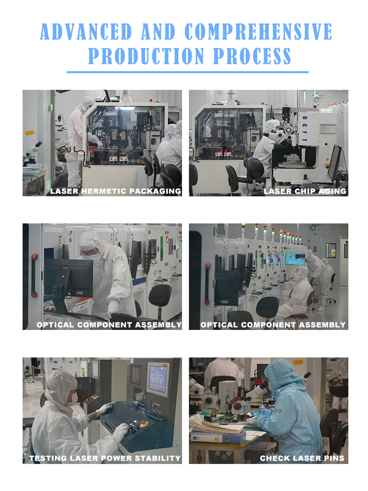Manufacturing Detailed Process Diagram
