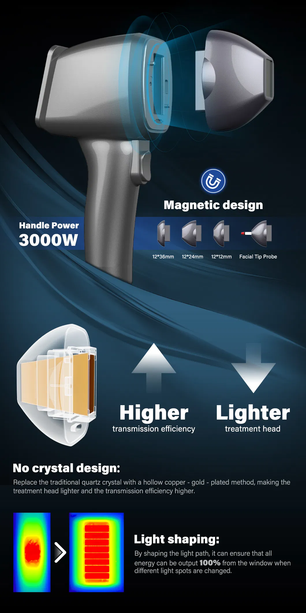 Titanium Ice Diode Laser Advantage 1