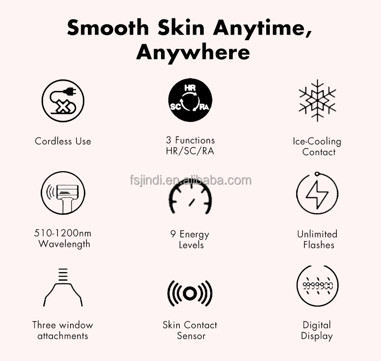 IPL Device Feature 2