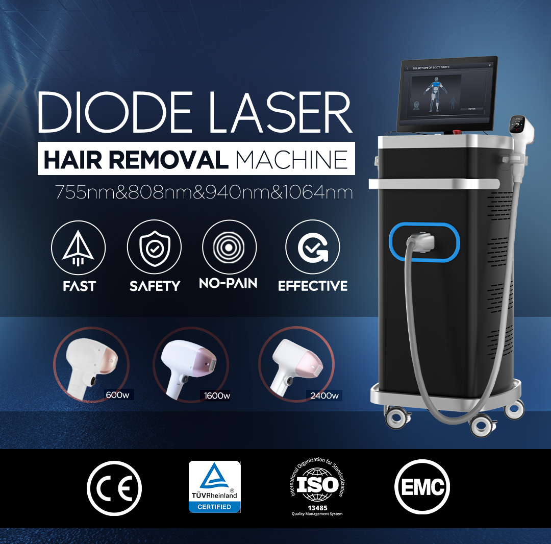 Product Features