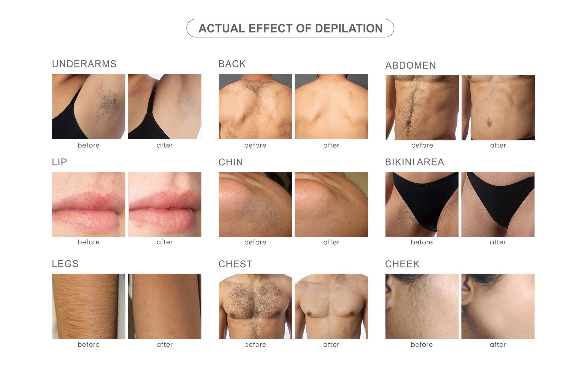 Advantage Image 3