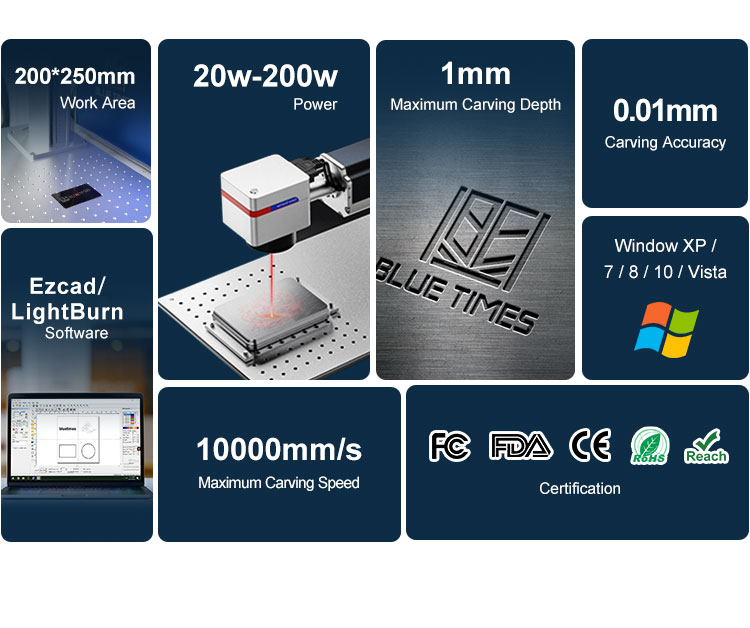 Fiber Laser Engraver Detail 5