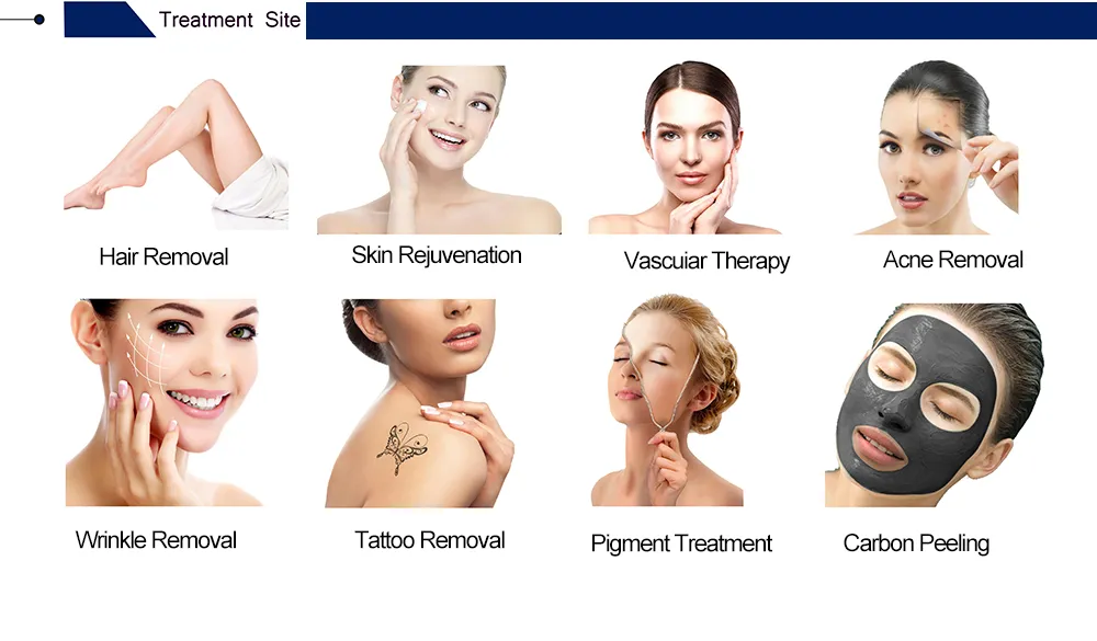 Advanced Multi-application Salon System Screen Options