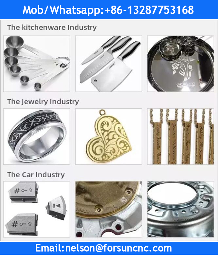 Applicable Materials and Samples