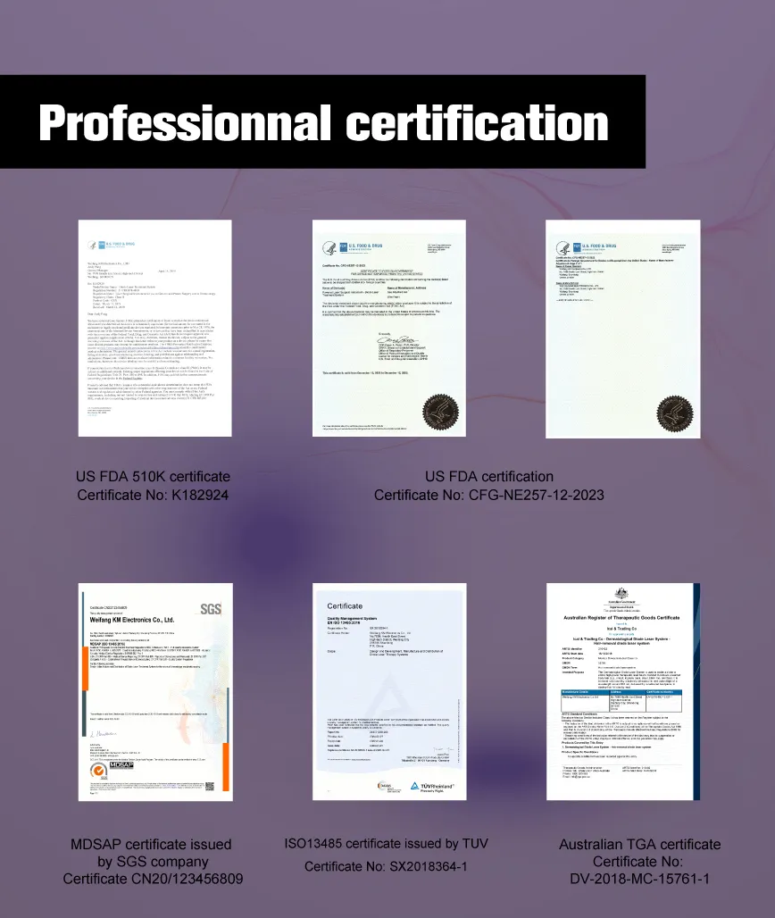 Quality Compliance Certificate