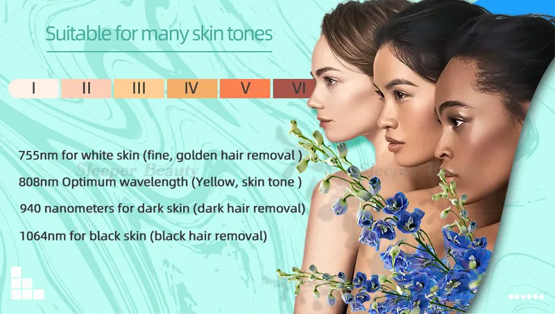 4 Wavelength Diode Laser Hair Removal System with Ice Plus Cooling -32° C Safe for Sensitive Skin Laser Hair Reduction Beauty Equipment