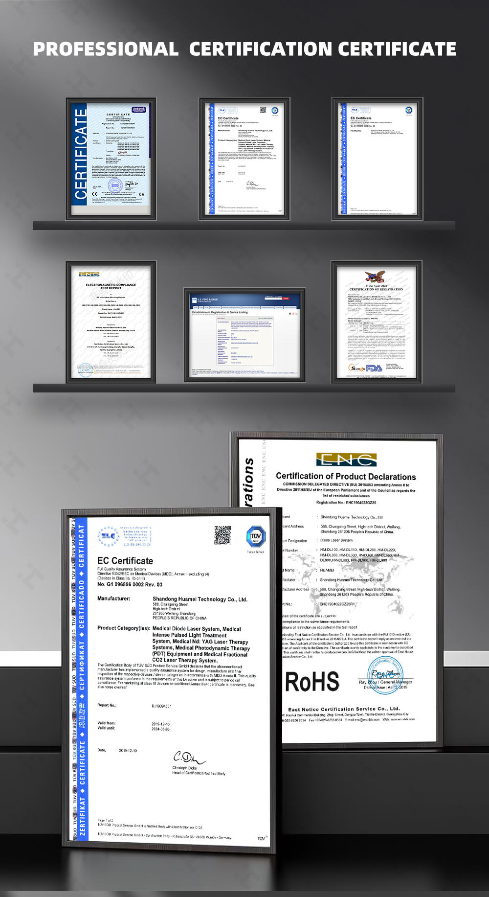 Safety Certifications