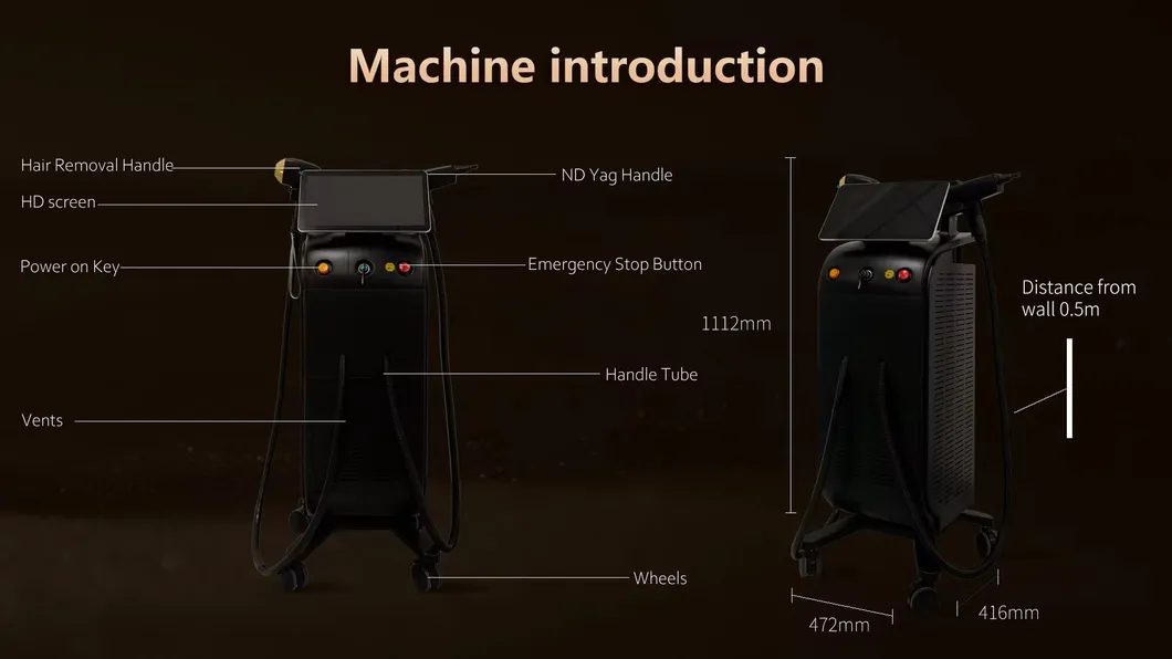 Diode Laser Details 4
