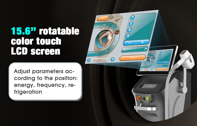 System Software Menu