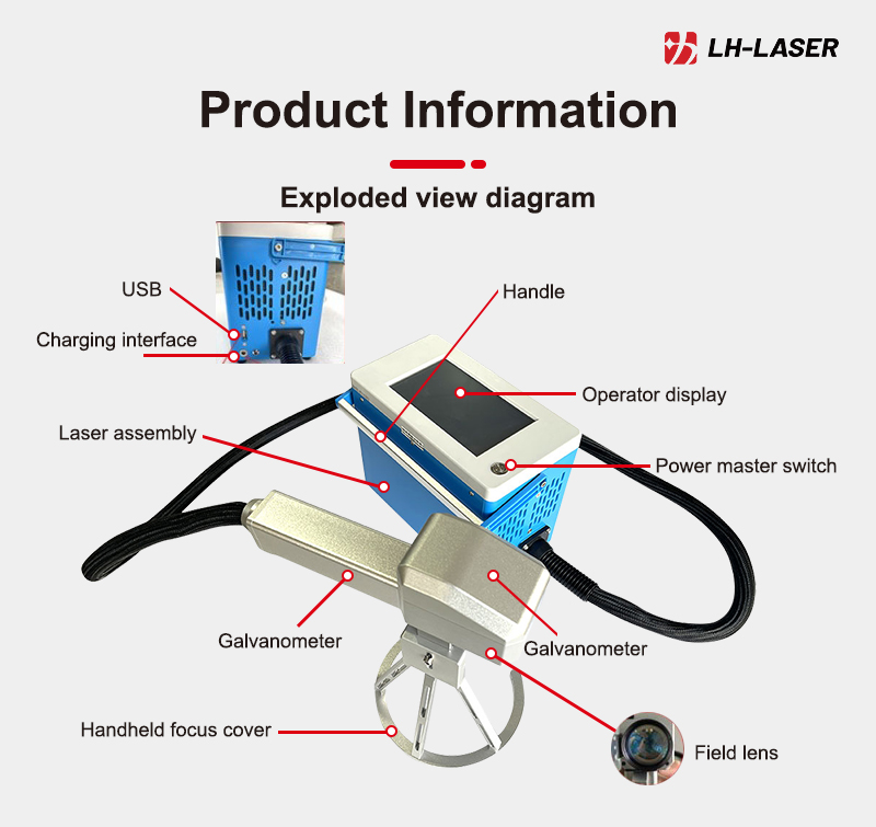 Laser Marking Application Example 2