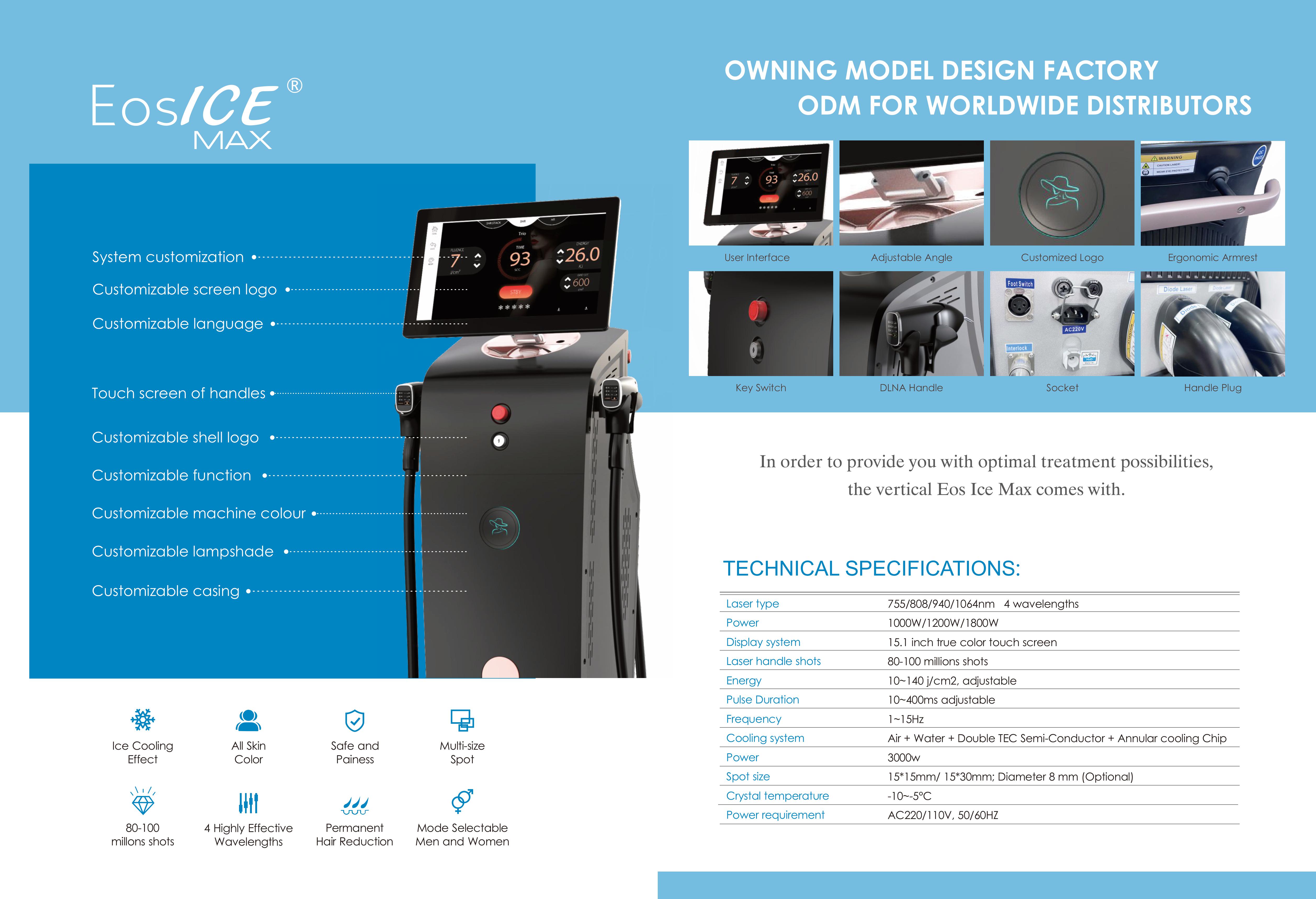 Product Detail Image 3