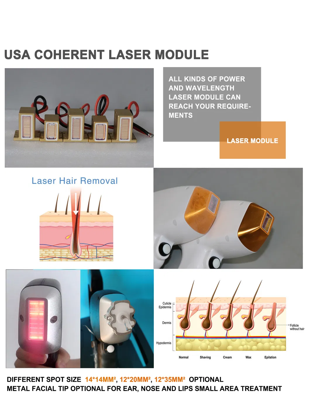 Handpiece Application