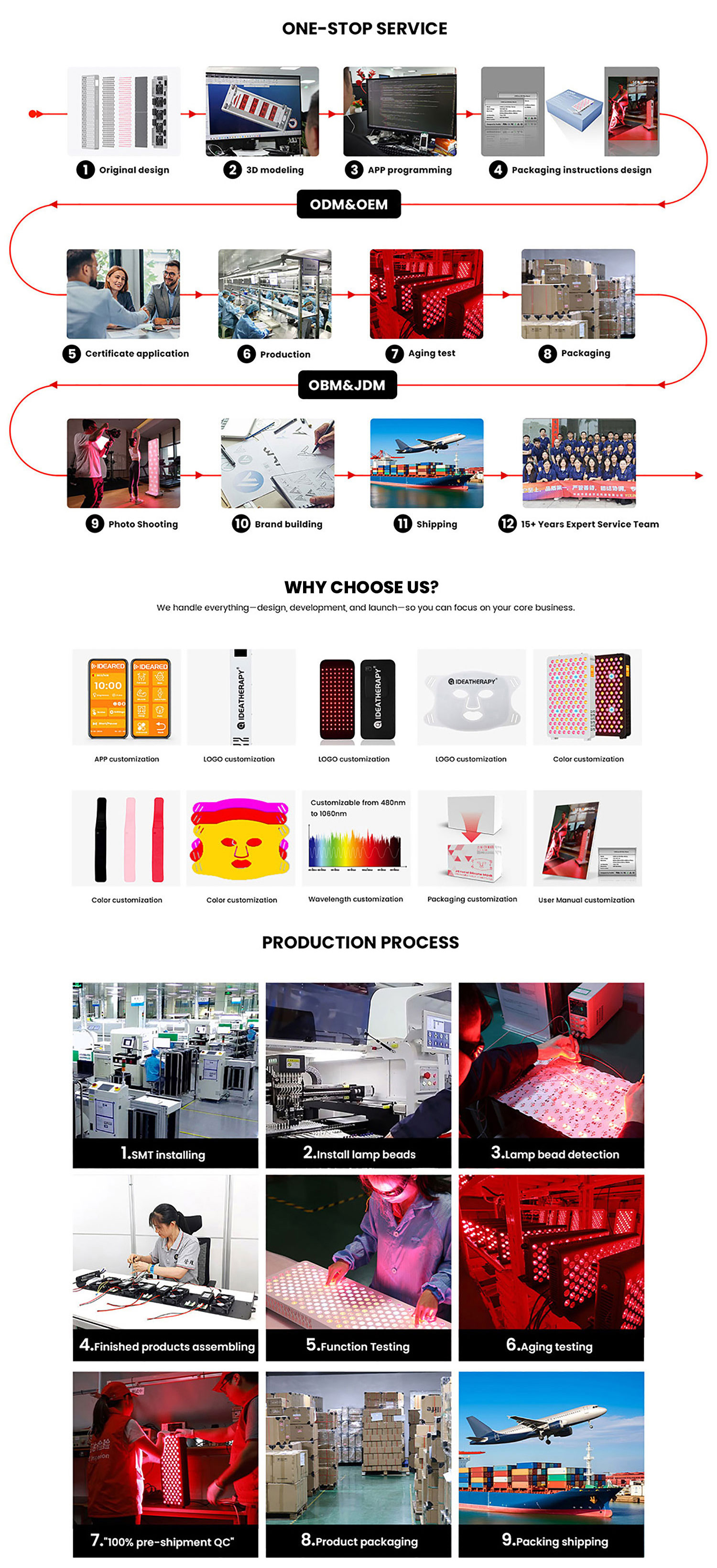 Custom Logo Printing on Devices