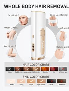 2023 New Arrival Home Use Electrolysis Laser Hair Removal Ice Cooling Ipl Hair Removal 900000 Flashes Ipl Machine For Body