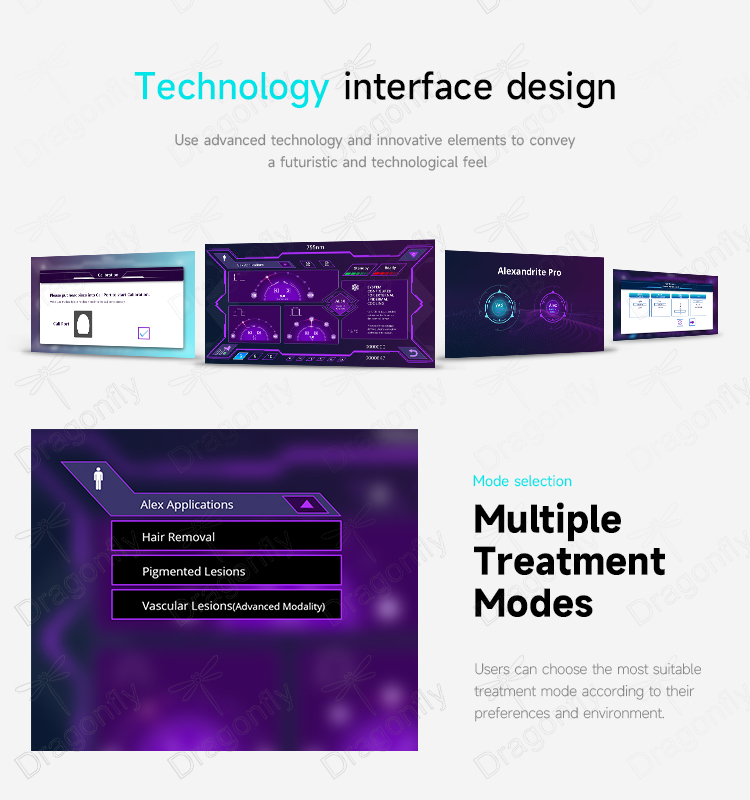 Interface View 3